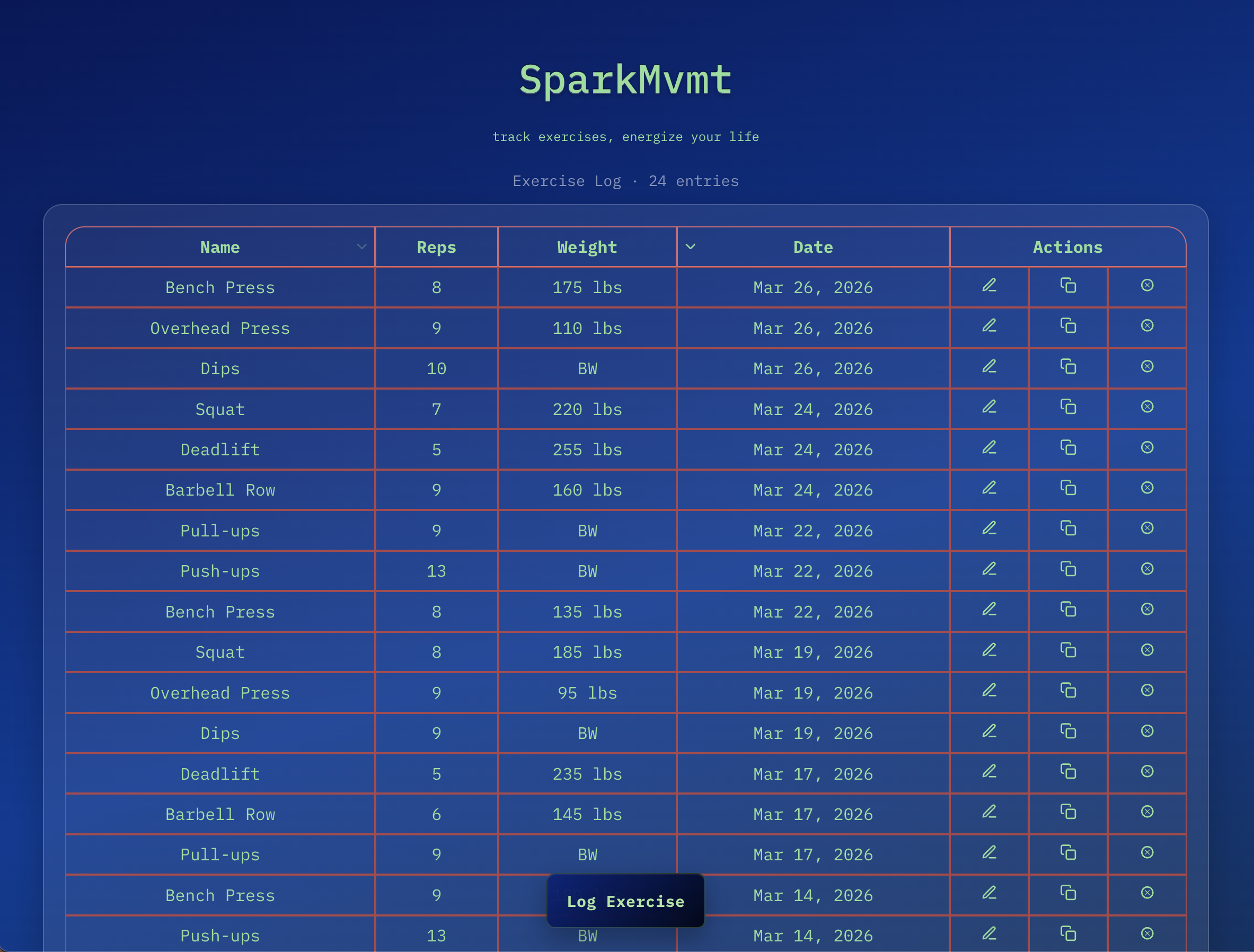 SparkMvmt desktop exercise log